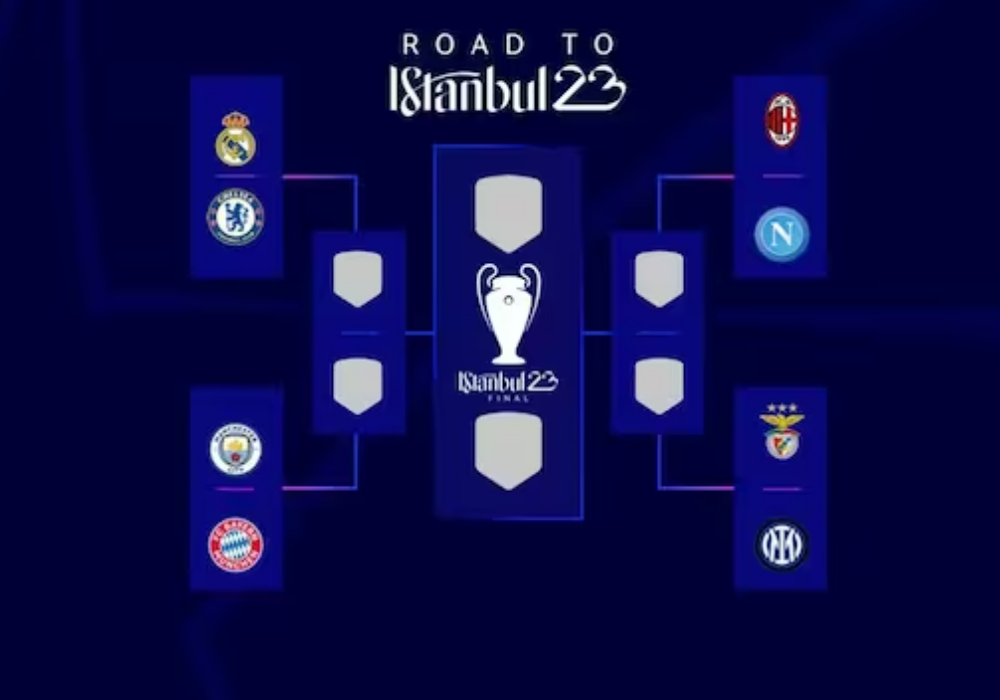 Жеребьевка 1/4 финала Лиги Чемпионов