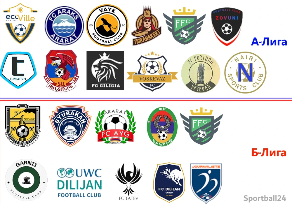 Футбольная система в Армении расширилась до 4 уровня