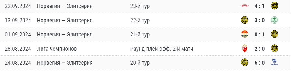 буде глимт порту матч буде глимт порту матч