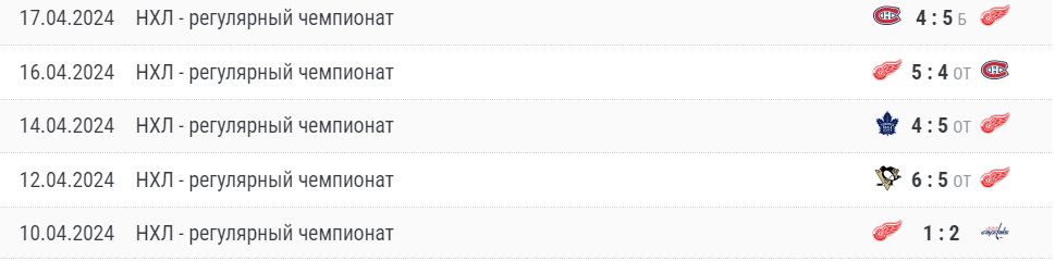 чикаго блэкхокс детройт ред уингз 26 сентября чикаго блэкхокс детройт ред уингз 26 сентября