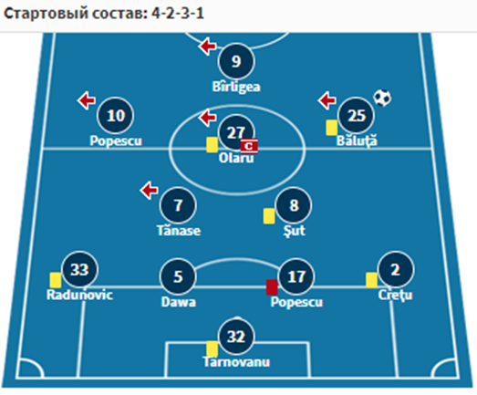 фксб рфш 26 сентября фксб рфш 26 сентября