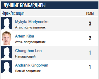 Бентонит Арарат Армения 2 4 октября Бентонит Арарат Армения 2 4 октября