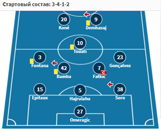 ксамакс-шафхаузен ксамакс-шафхаузен