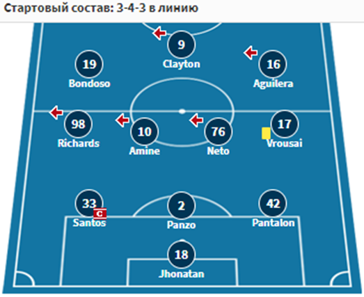 риу аве-фамаликан матч риу аве-фамаликан матч