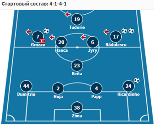 ута арад-петролул 4 октября ута арад-петролул 4 октября