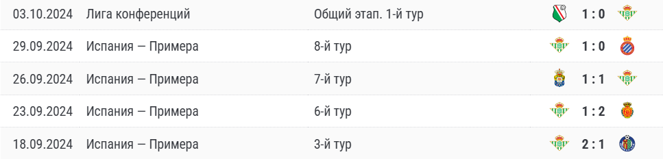 бетис севилья матч бетис севилья матч