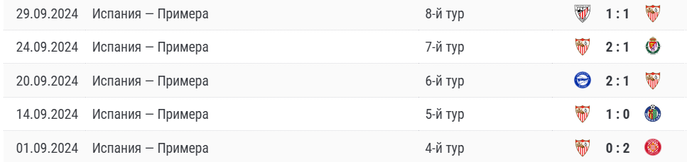 бетис севилья прогноз бетис севилья прогноз
