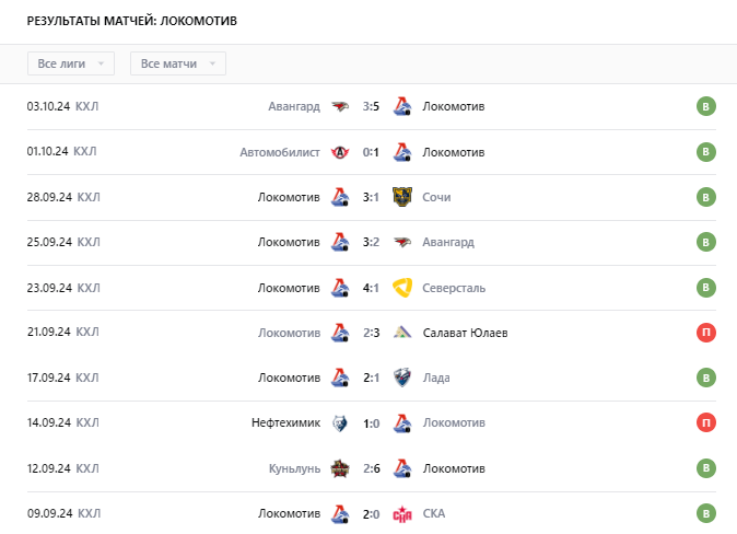локомотив куньлунь рс хоккей локомотив куньлунь рс хоккей