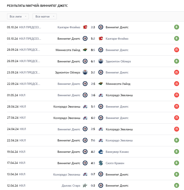 эдмонтон ойлерз виннипег джетс 2024 эдмонтон ойлерз виннипег джетс 2024