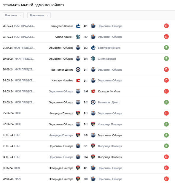 хоккей виннипег джетс эдмонтон ойлерз хоккей виннипег джетс эдмонтон ойлерз