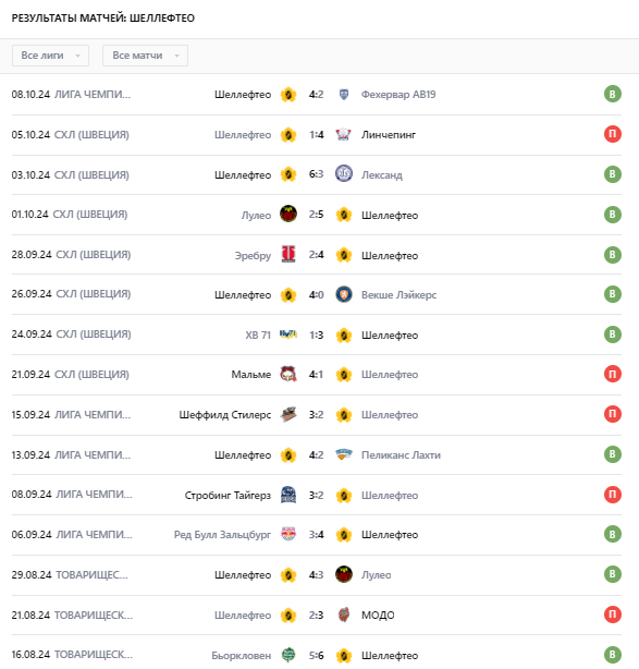 матч рёгле-шеллефтео матч рёгле-шеллефтео