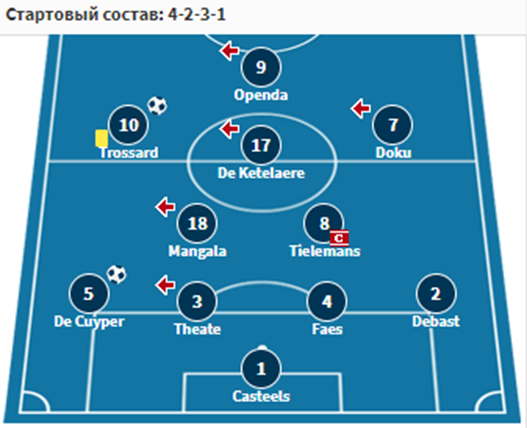 france vs belgium france vs belgium