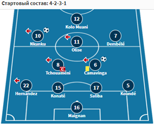 лига наций уефа франция бельгия лига наций уефа франция бельгия