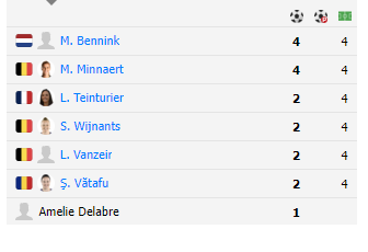 стандард льеж ж-андерлехт ж прогноз стандард льеж ж-андерлехт ж прогноз