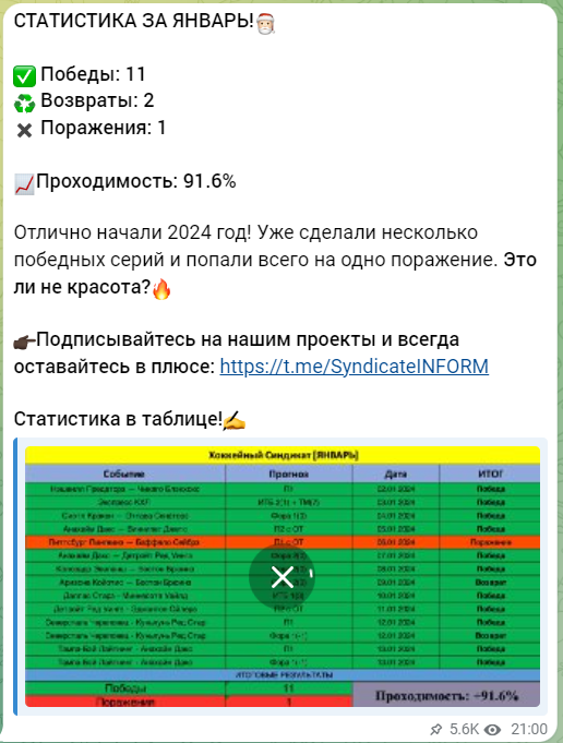 футбольный синдикат футбольный синдикат