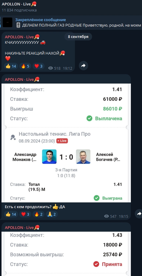 apollon live отзывы apollon live отзывы