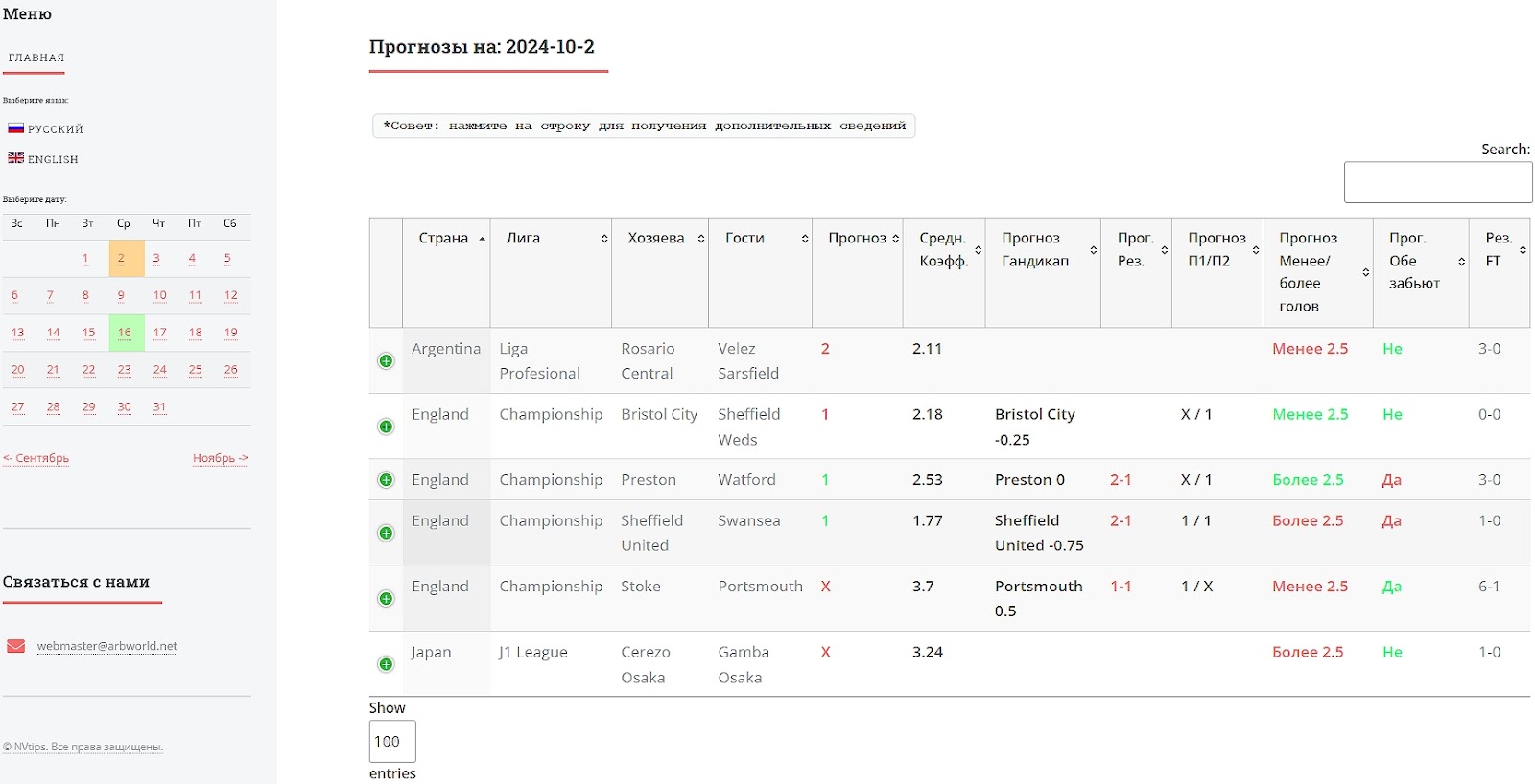 arbworld net arbworld net