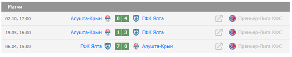 gfk yalta-alushta-crimea gfk yalta-alushta-crimea