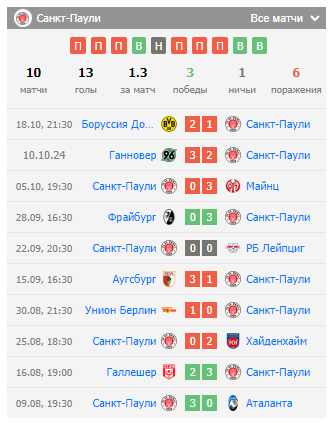 матч санкт-паули-вольфсбург матч санкт-паули-вольфсбург