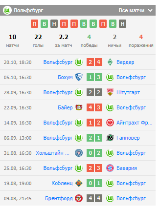 санкт-паули-вольфсбург игра санкт-паули-вольфсбург игра