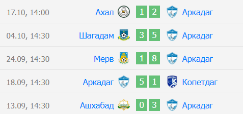 аркадаг-мазия аркадаг-мазия