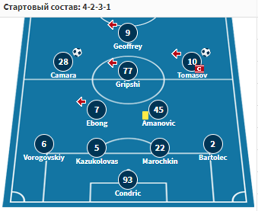 астана актобе 27 октября астана актобе 27 октября