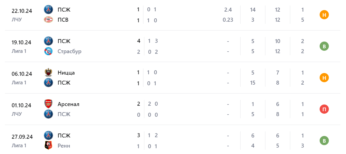 marseille-psg marseille-psg