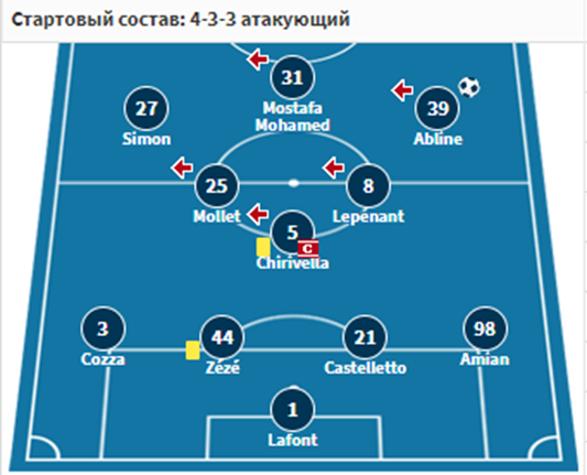 нант страсбур 27 октября нант страсбур 27 октября