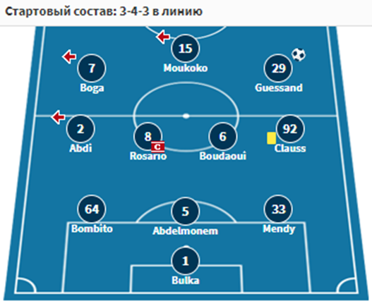 ницца монако прогноз ницца монако прогноз