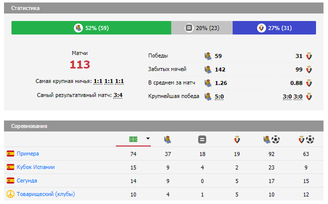 реал сосьедад осасуна прогноз реал сосьедад осасуна прогноз