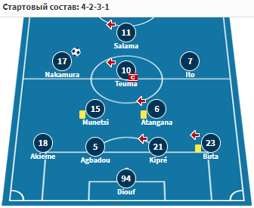 реймс брест реймс брест