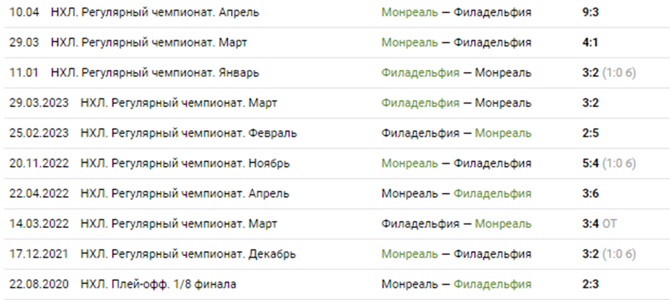 монреаль канадиенс филадельфия флайерз матч монреаль канадиенс филадельфия флайерз матч