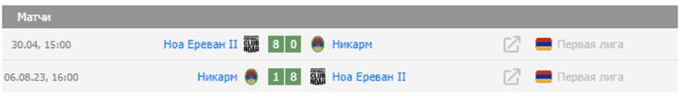 nikarm-ноа 2 nikarm-ноа 2