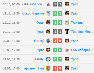 балтика урал 29 октября балтика урал 29 октября