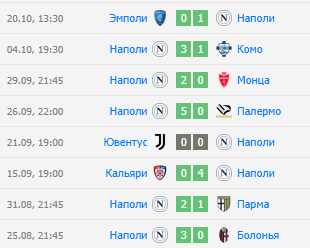 милан наполи 29 октября милан наполи 29 октября