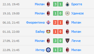 наполи милан прогноз наполи милан прогноз