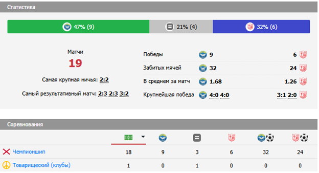 бангор – балликлэр бангор – балликлэр