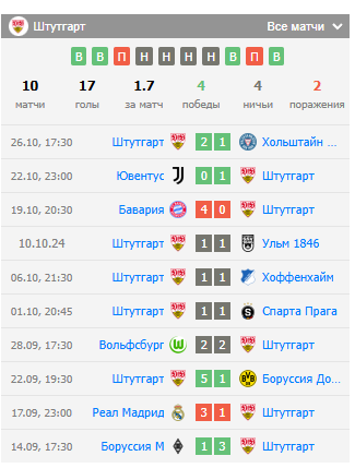 bayer-stuttgart bayer-stuttgart