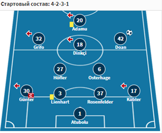 фрайбург гамбург фрайбург гамбург