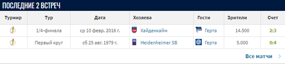 герта хайденхайм матч герта хайденхайм матч