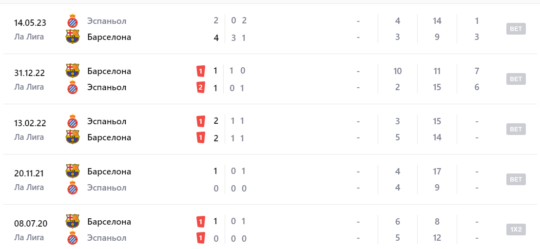 barcelona-espanyol barcelona-espanyol