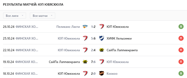 калпа против юп калпа против юп
