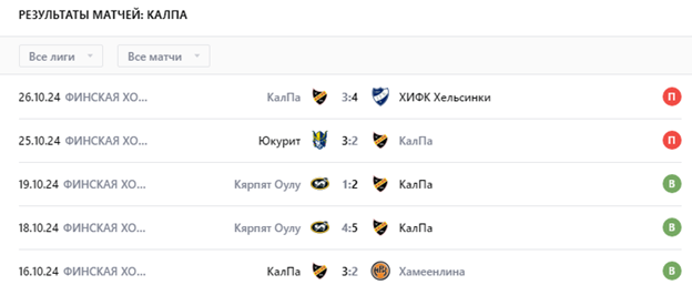 хоккей калпа-юп хоккей калпа-юп