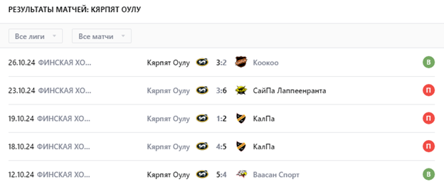 хоккей кярпят-хифк хоккей кярпят-хифк