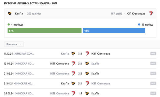 матч калпа-юп матч калпа-юп