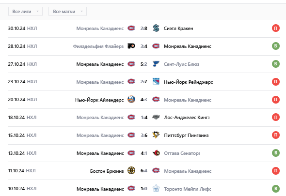 баффало сейбрз детройт ред вингс баффало сейбрз детройт ред вингс