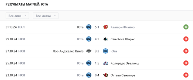 хк вегас голден найтс юта хк вегас голден найтс юта