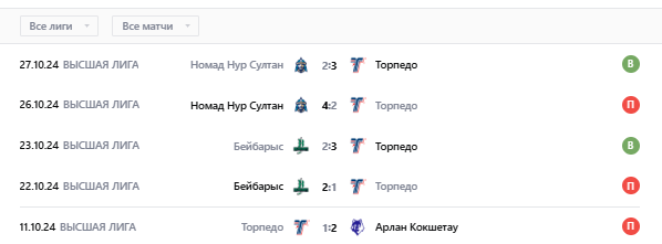 игра алматы торпедо игра алматы торпедо