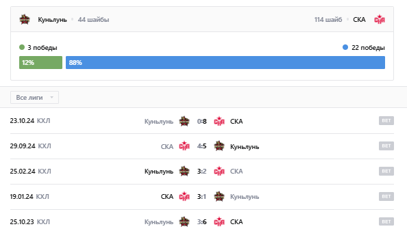 игра ска куньлунь рс игра ска куньлунь рс