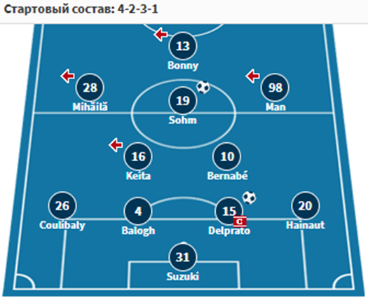 парма-дженоа прогноз парма-дженоа прогноз